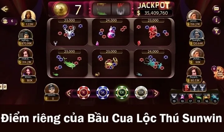 Bầu Cua Lộc Thú Sunwin khác gì Bầu Cua truyền thống? 